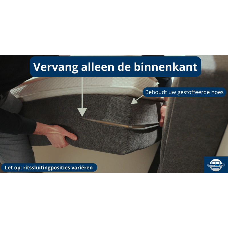 Binnenkant boxspring matras